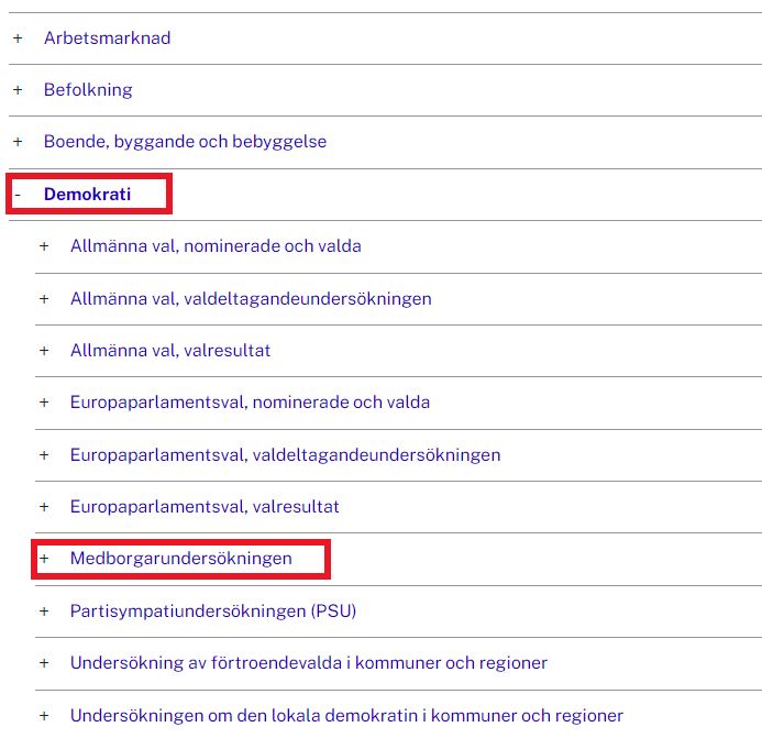 Medborgarundersökningen i statistikdatabasen.jpg