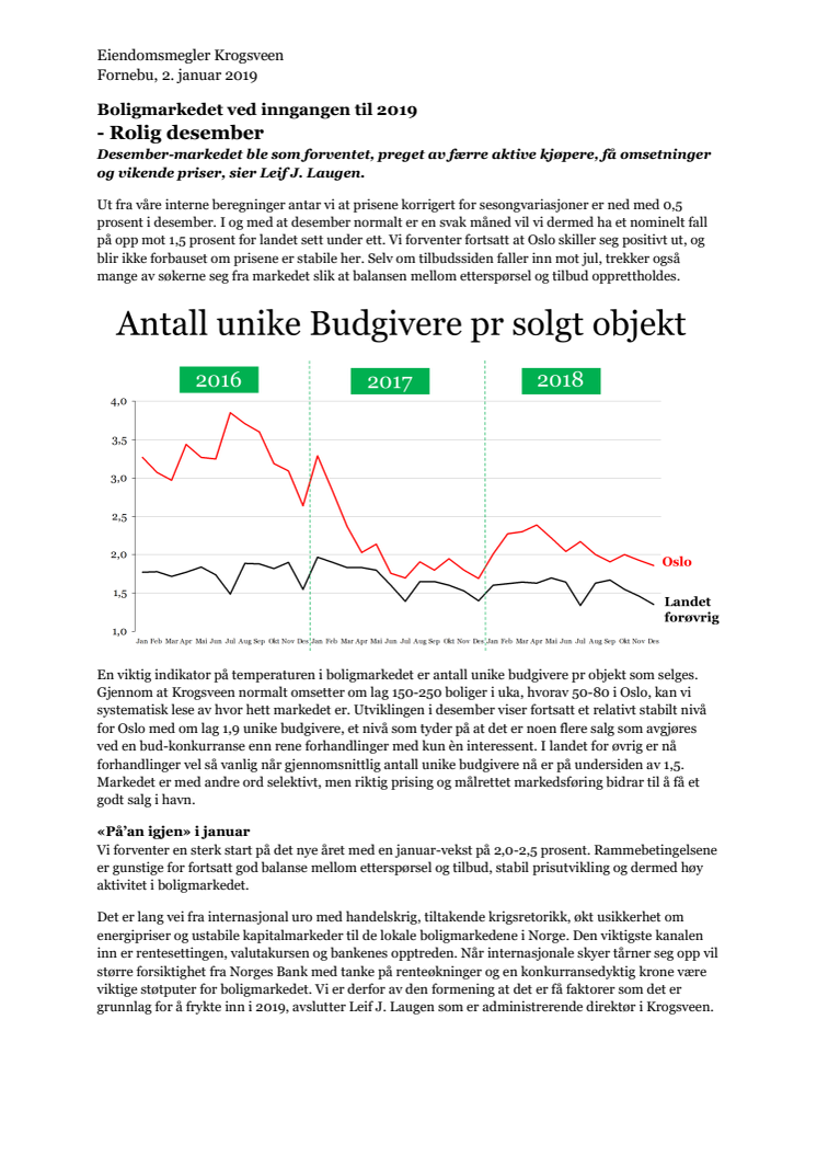 Boligmarkedet ved inngangen til 2019  - Rolig desember 