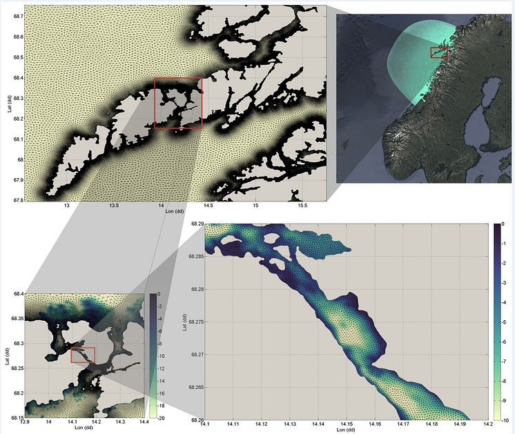 FVCOM grid Lofoten