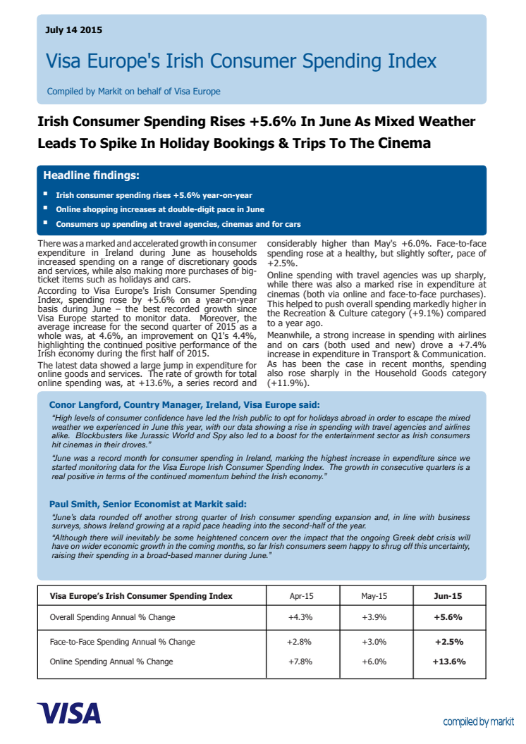 Visa Europe's Irish Consumer Spending Index - 14 July 2015