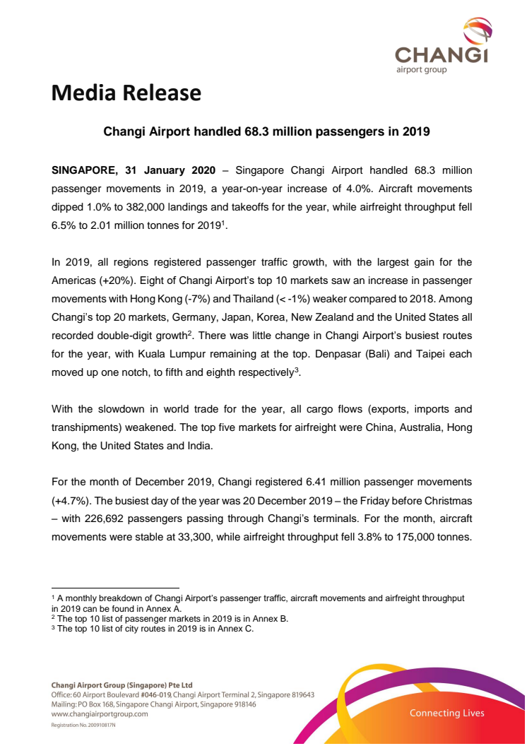 Changi Airport handled 68.3 million passengers in 2019