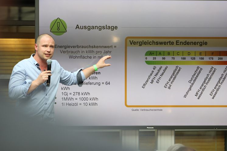 CommUNIty präsentiert 2023