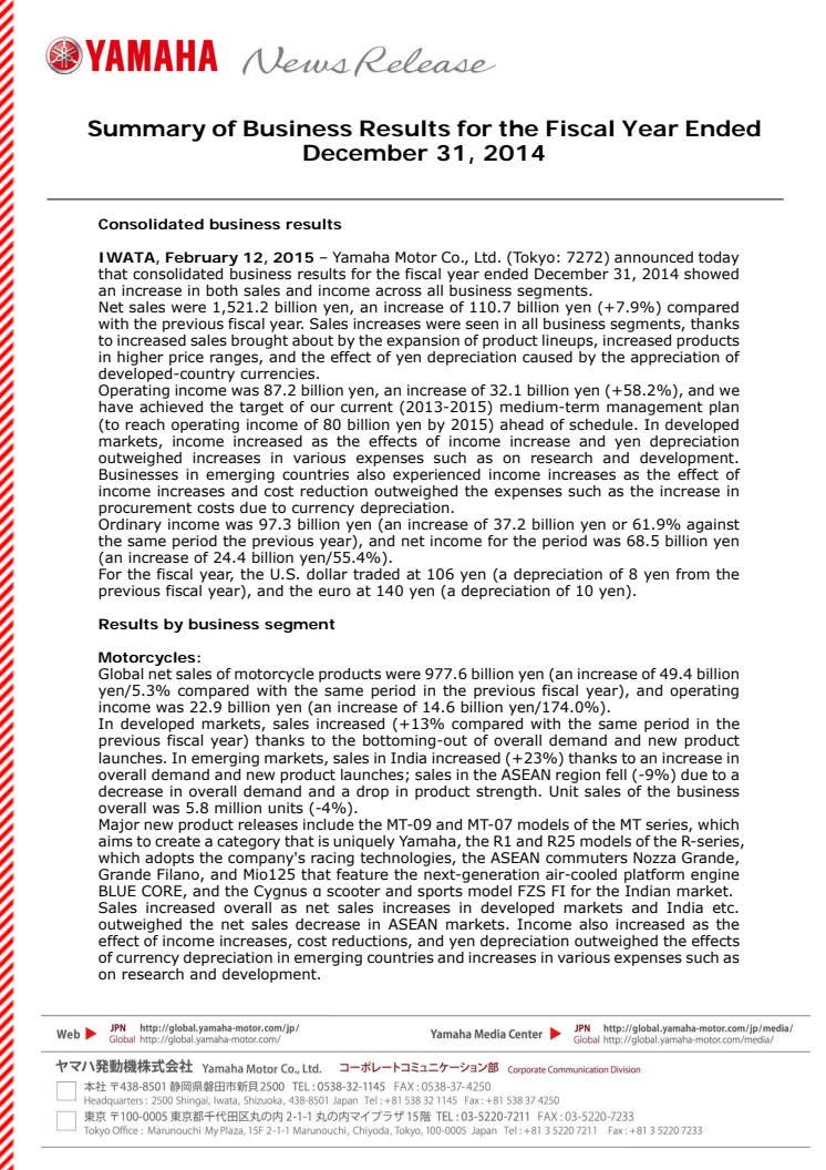 Summary of Business Results for the Fiscal Year Ended December 31, 2014