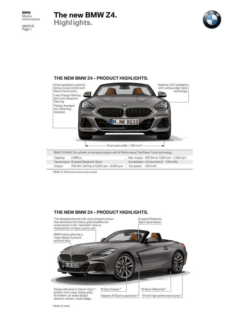 Den nye BMW Z4 - Highlights