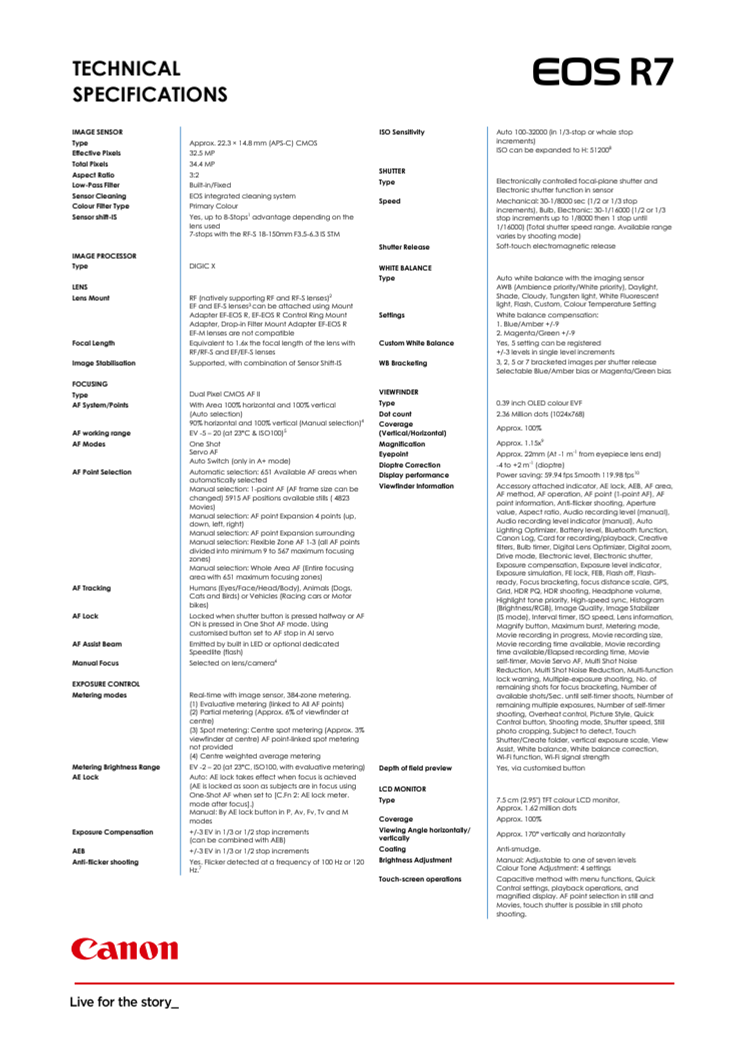 Teknisk specifikation Canon EOS R7.pdf