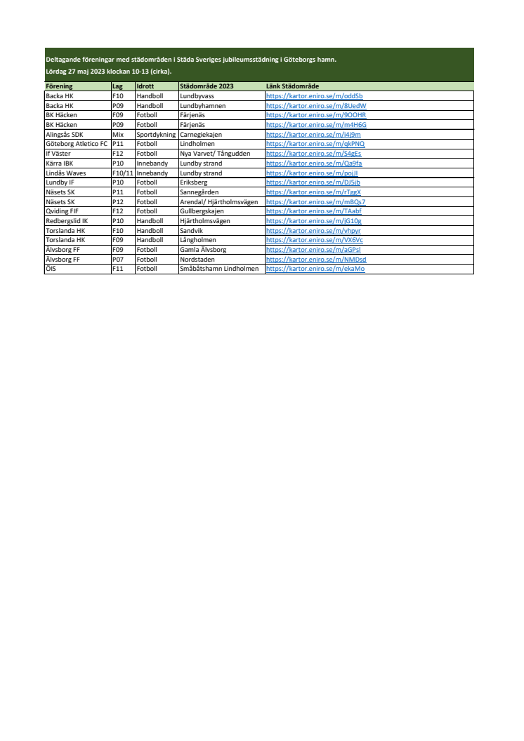 Deltagande förening jubileumsstädning Göteborg 2023.pdf