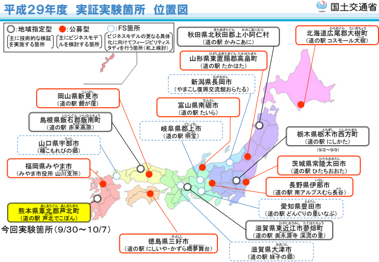 7_2017_自動運転実証実験