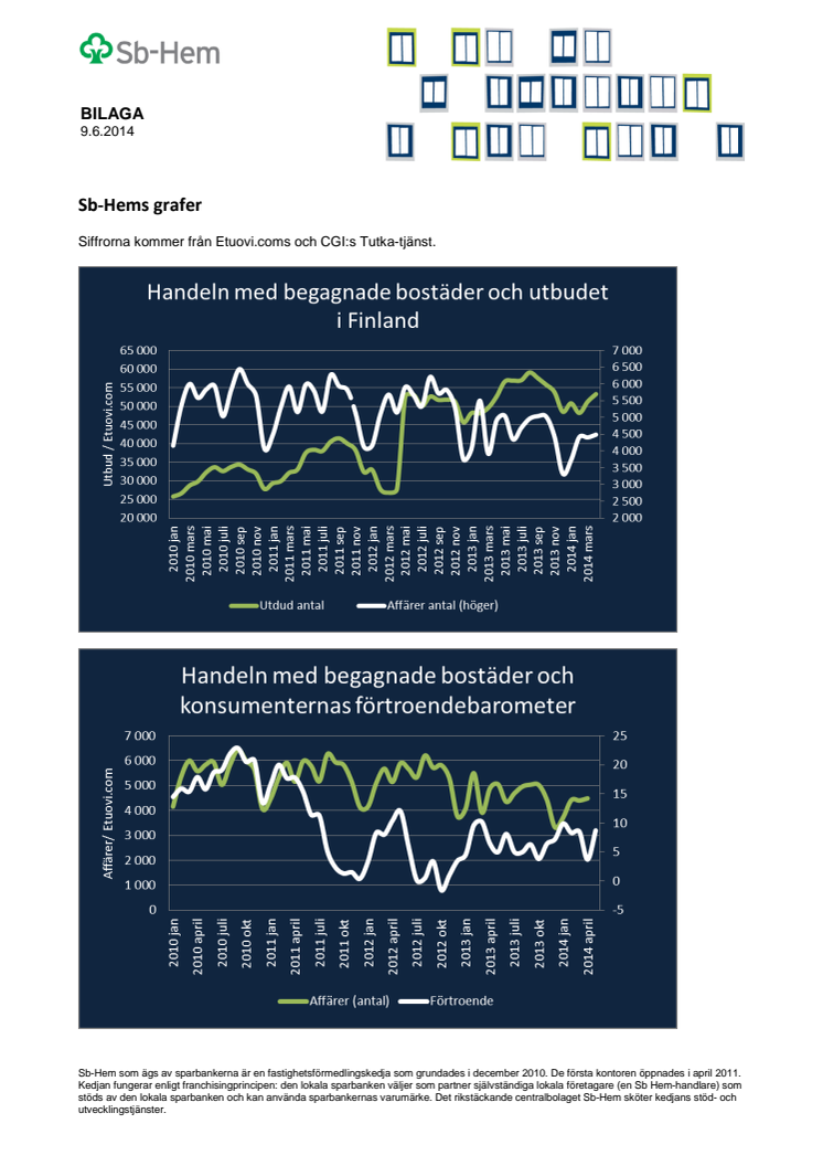 Sb-Hems grafer 06 2014 pdf