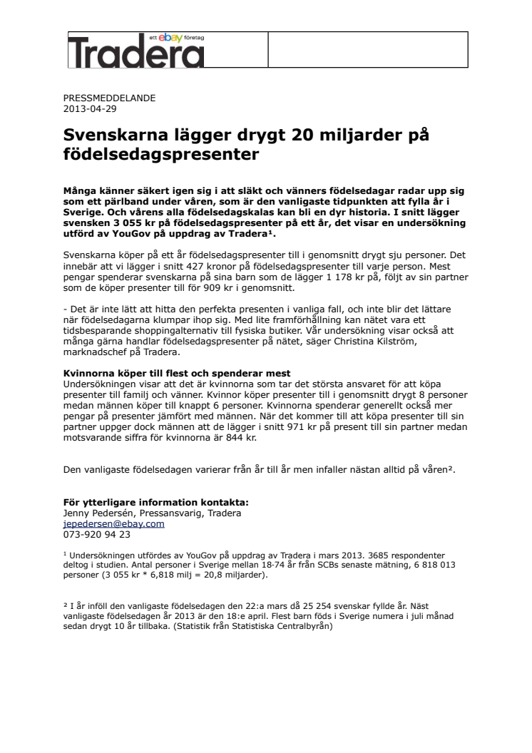 Svenskarna lägger drygt 20 miljarder på födelsedagspresenter