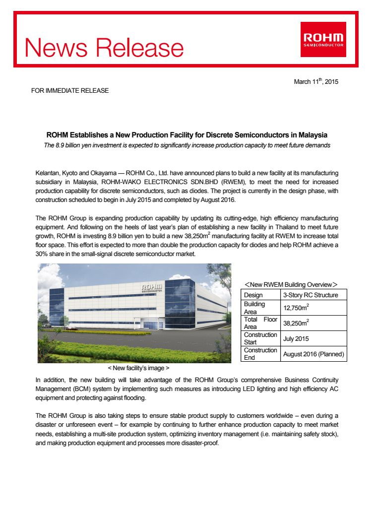 ROHM Establishes a New Production Facility for Discrete Semiconductors in Malaysia -- The 8.9 billion yen investment is expected to significantly increase production capacity to meet future demands