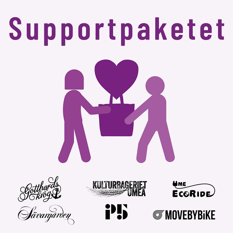 Supportpaketet