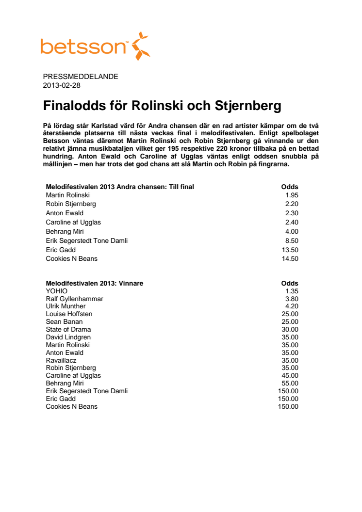 Finalodds för Rolinski och Stjernberg 