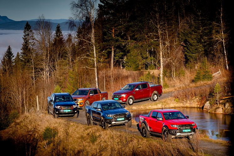 Ford Ranger Mest solgte pickup 2020