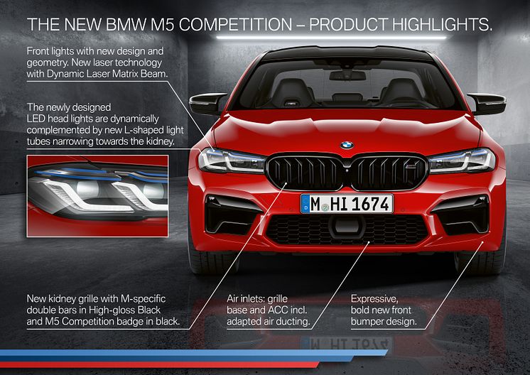 Nya BMW M5 och BMW M5 Competition