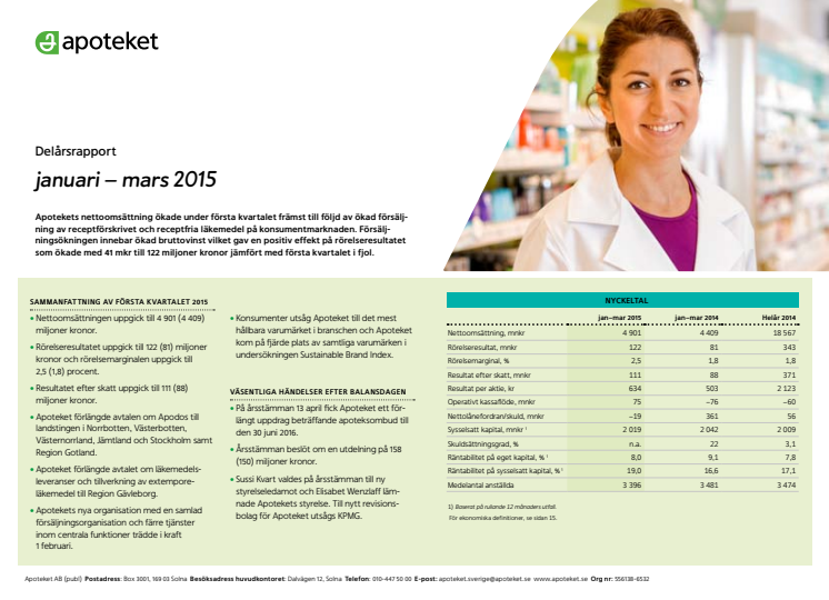 Apotekets delårsrapport: januari - mars 2015