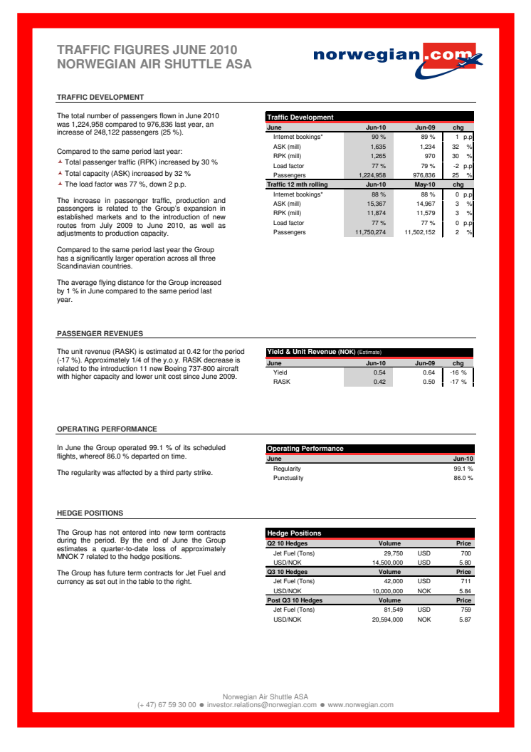 Traffic Figures June 2010