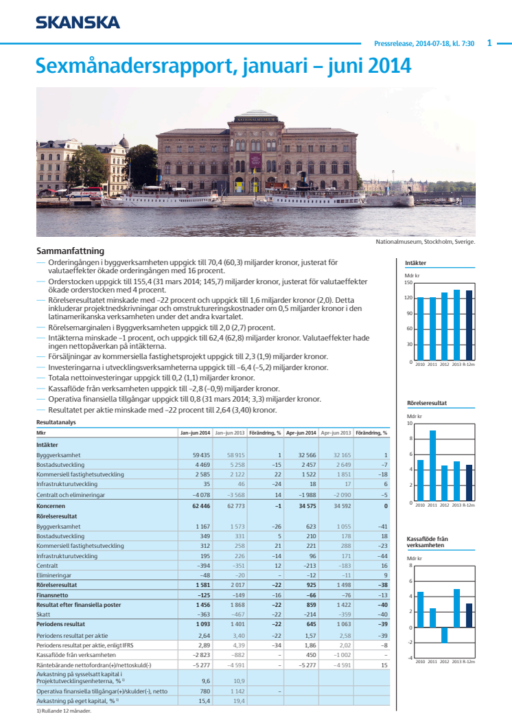 Skanska Q2 2014 