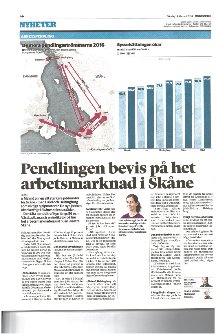 Pendlingen bevis på het arbetsmarknad