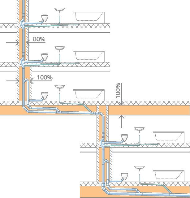 2019_Drainage system with Sovent in high-rise building in France.eps_bigview