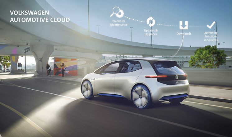 Volkswagen og Microsoft – Automotive Cloud