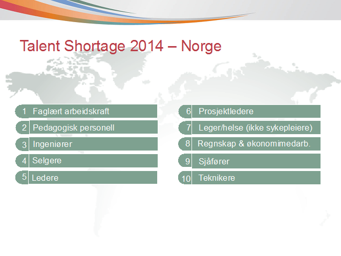 Talent Shortage, Norge