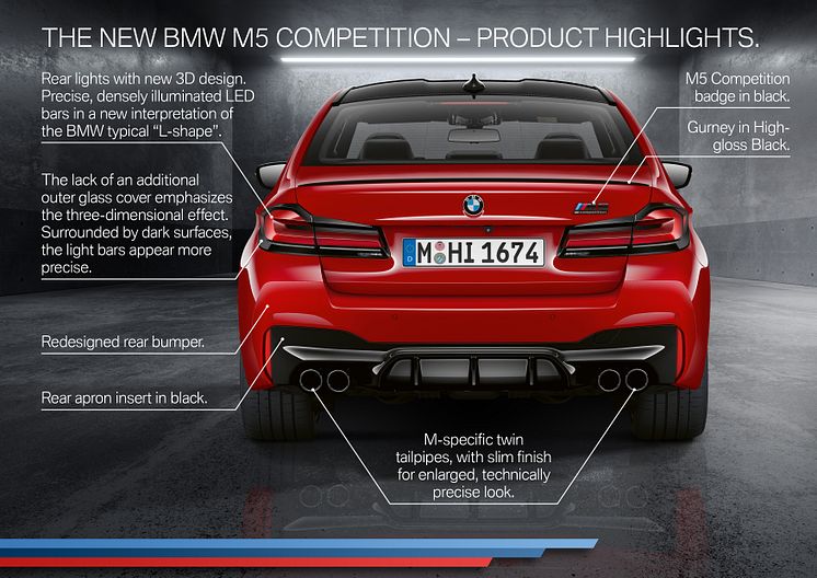 Nya BMW M5 och BMW M5 Competition