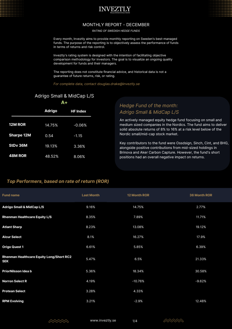 Swedish Hedge Funds Mall - December.pdf