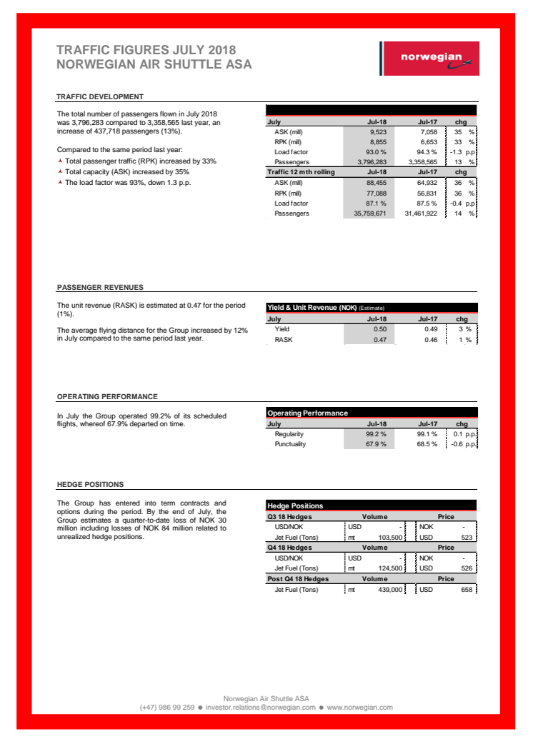 Traffic figures July 2018