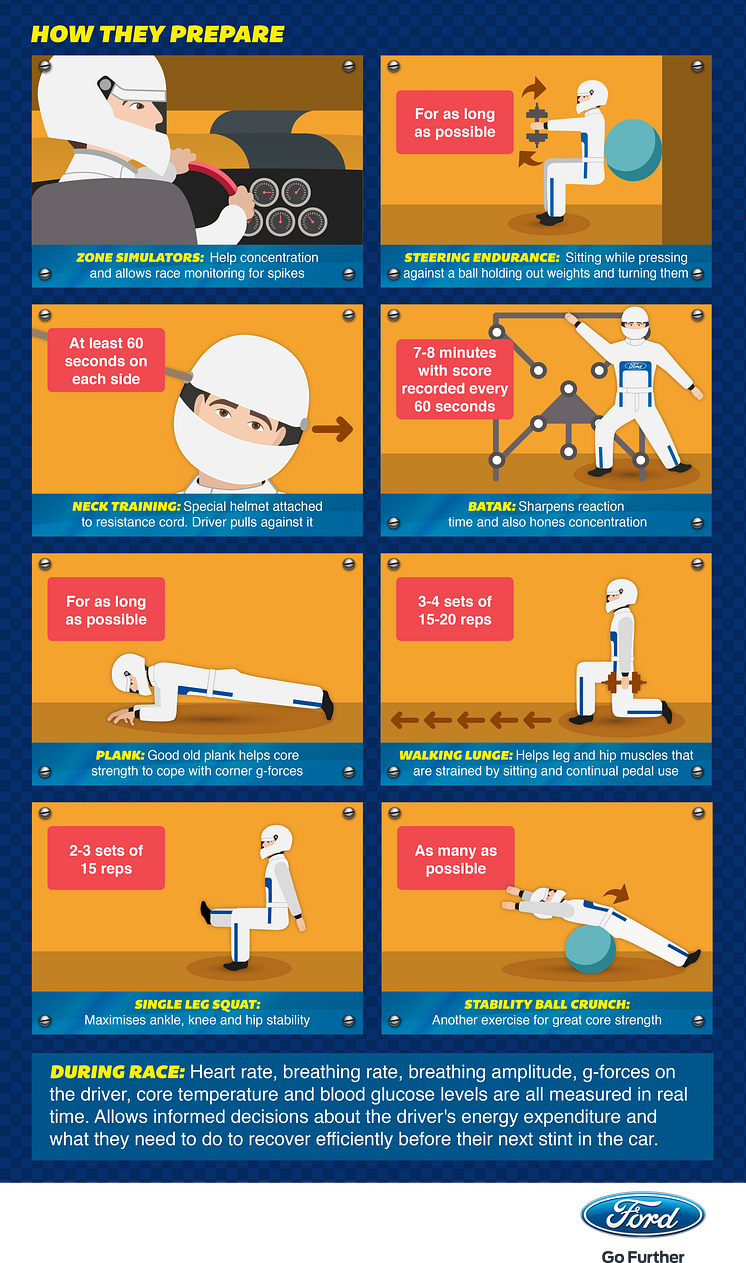 LEMANSFITNESS_INFOGRAPHIC-2