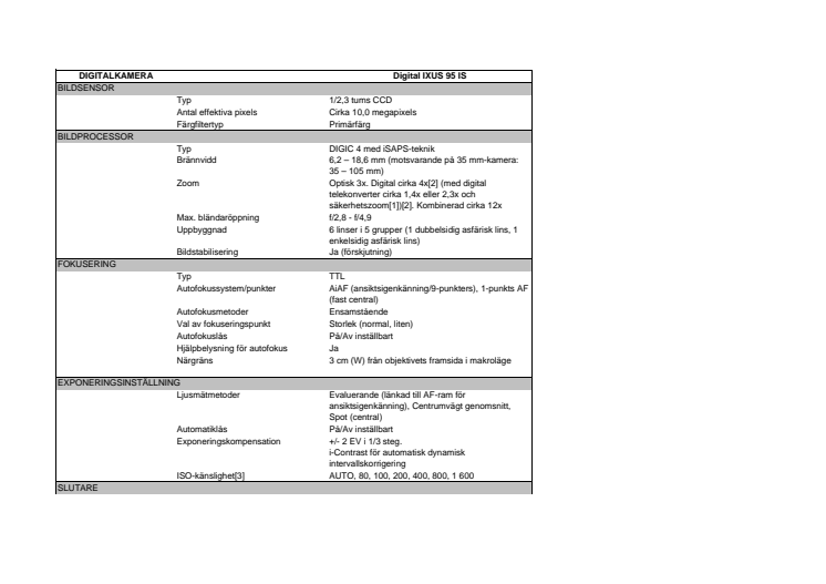 Teknisk specifikation IXUS 95 IS