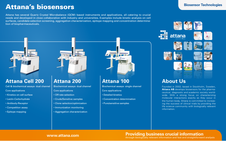Attana biosensor and applications!