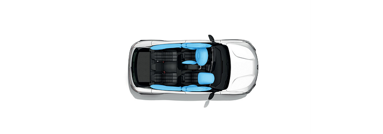 EuroNCAP
