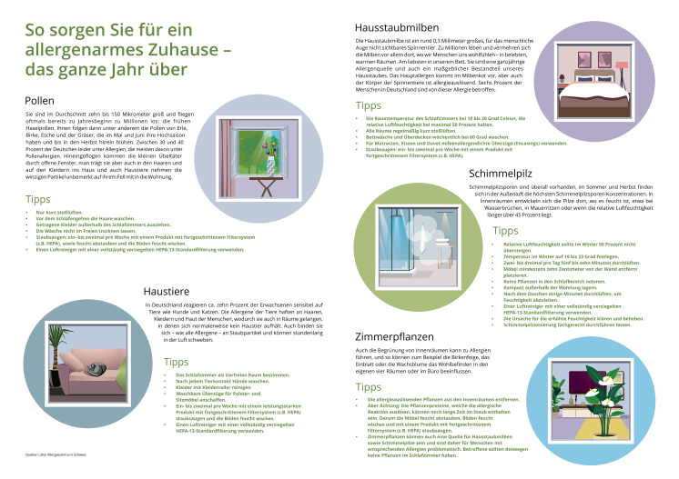 Allergien Deutschland print.pdf