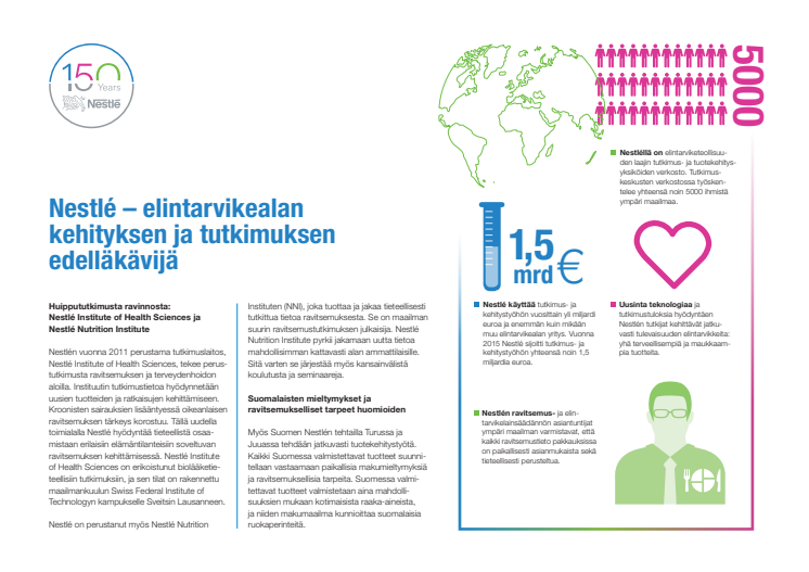 Nestlé_Ravitsemus, Terveys ja Hyvinvointi_Faktapaketti