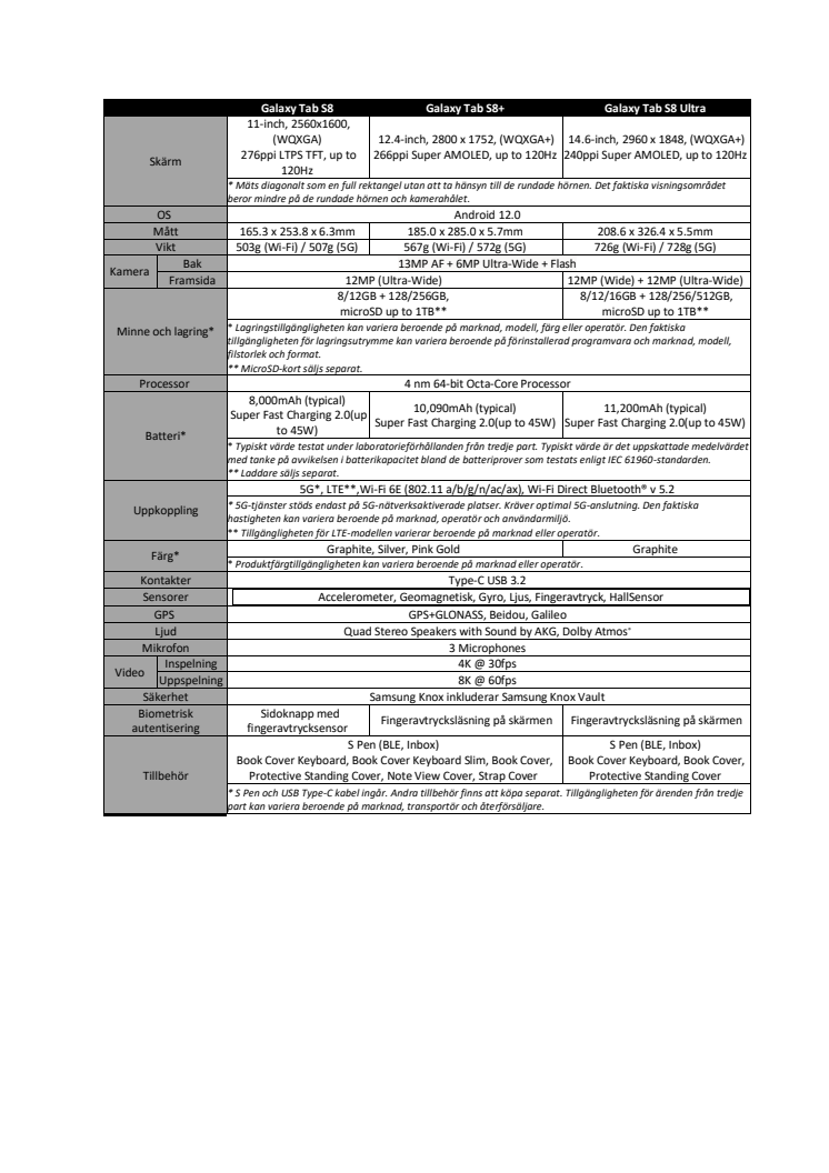 SPEC SHEET_TABS8.pdf