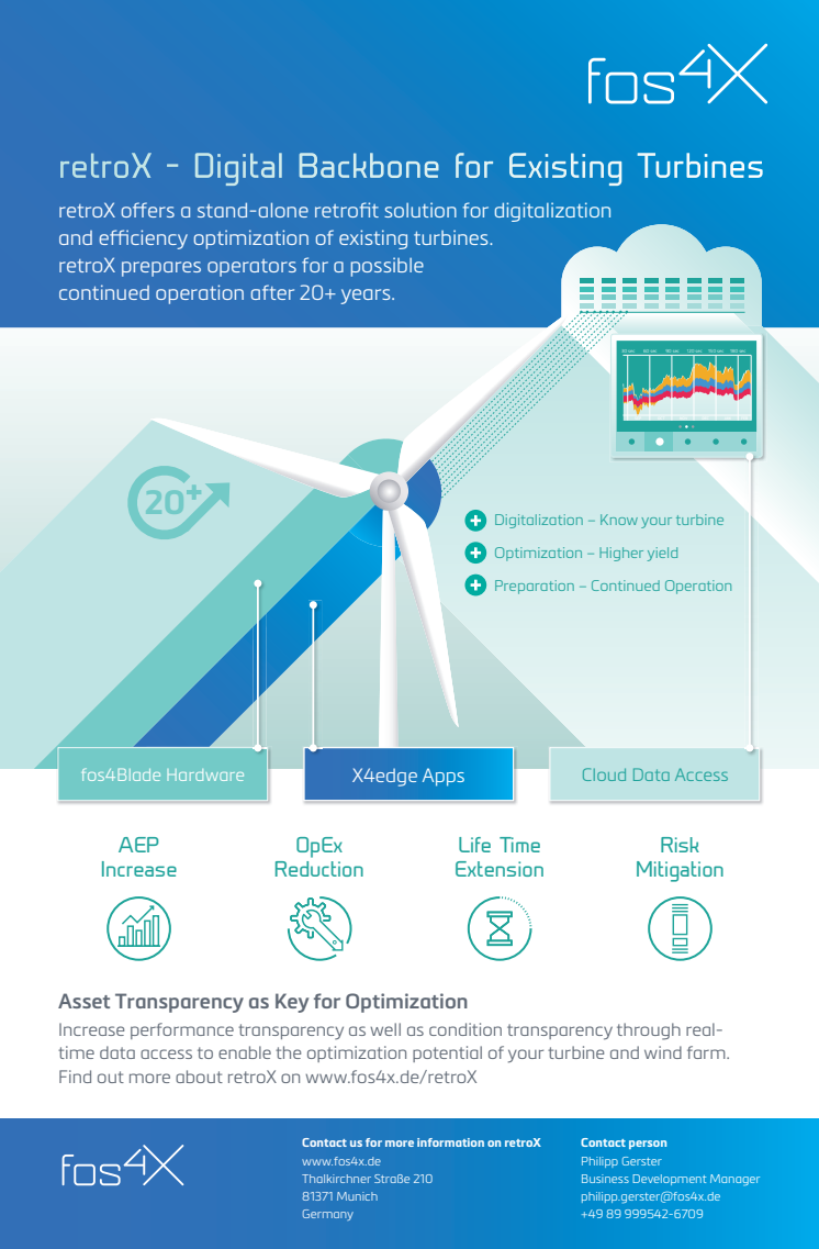 retroX – Digital Backbone for Existing Turbines