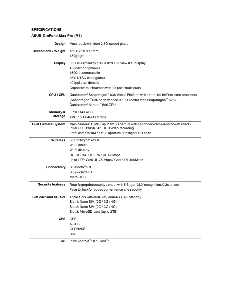 Technical Specification