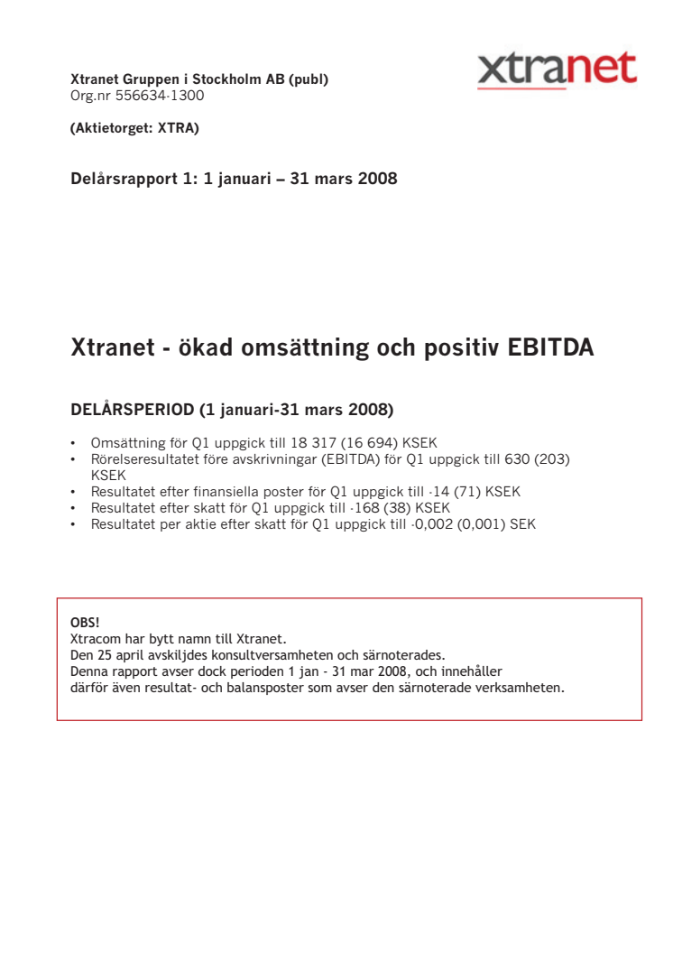 Delårsrapport 1: 1 januari - 31 mars 2008