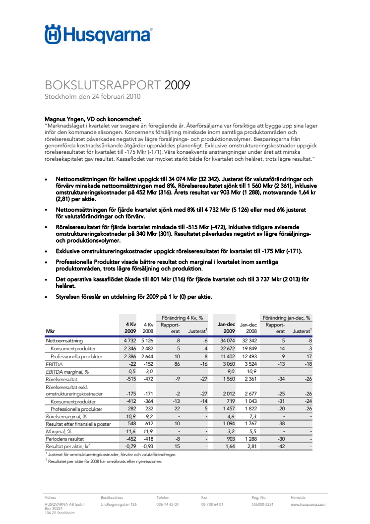 BOKSLUTSRAPPORT 2009