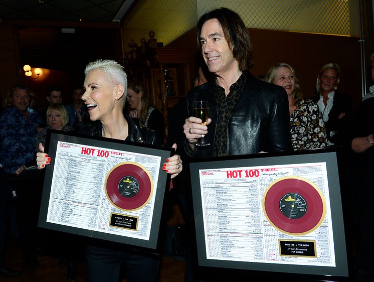 Roxette 25 årsjubileum ”The Look”!