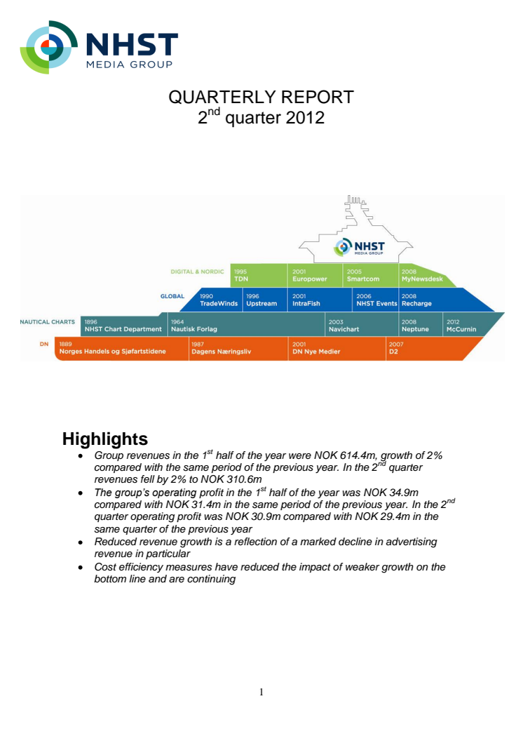 QUARTERLY REPORT 2nd quarter 2012