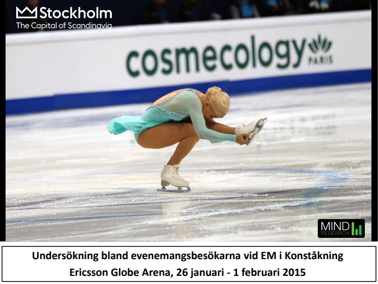 Rapport EM Konståkning Stockholm Januari 2015