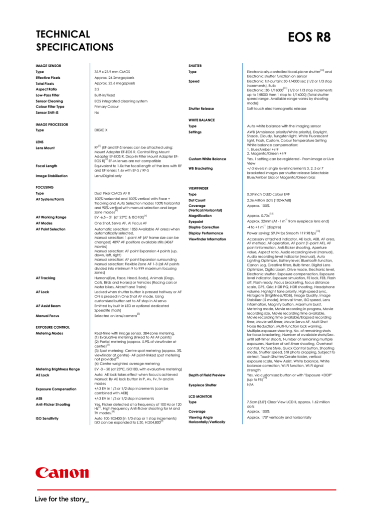 Teknisk specifikation Canon EOS R8.pdf