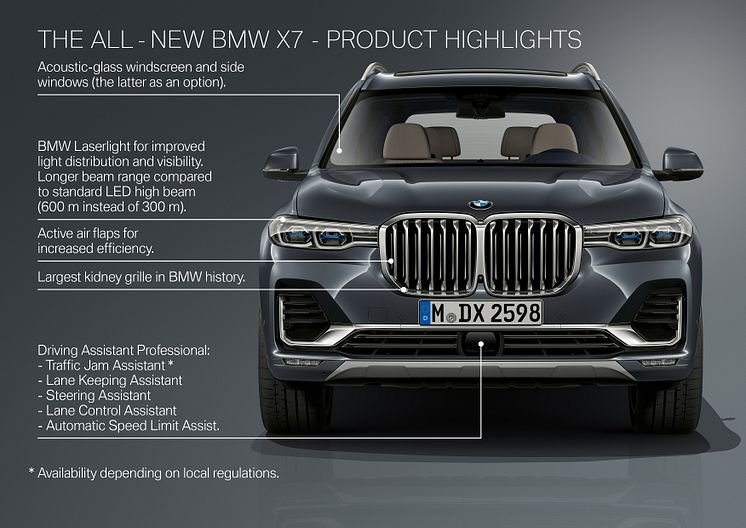 Ensimmäinen BMW X7_highlights2