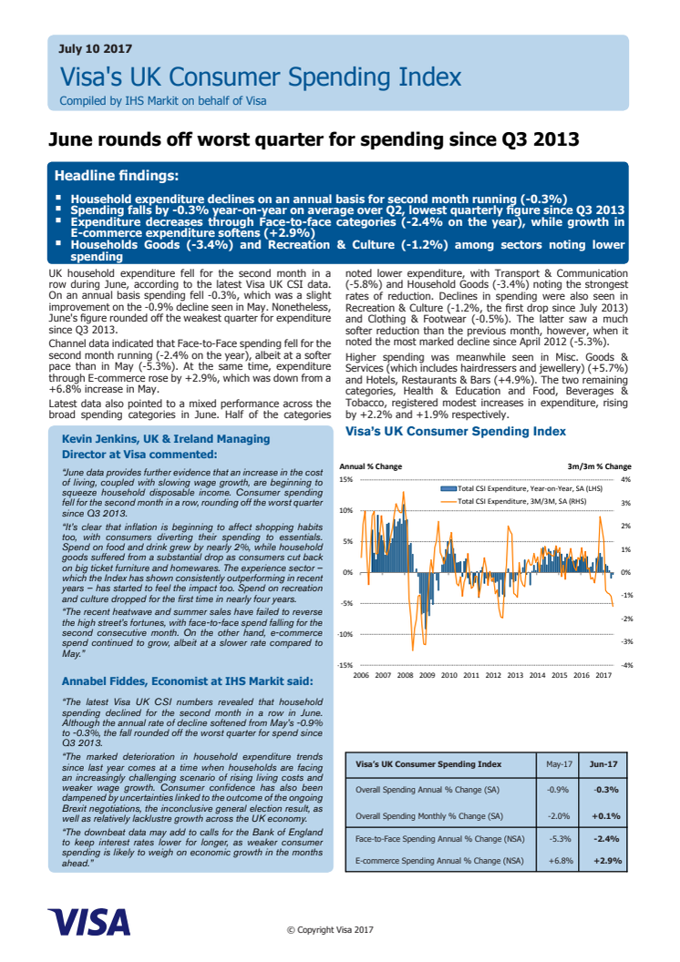 June rounds off worst quarter for spending since Q3 2013