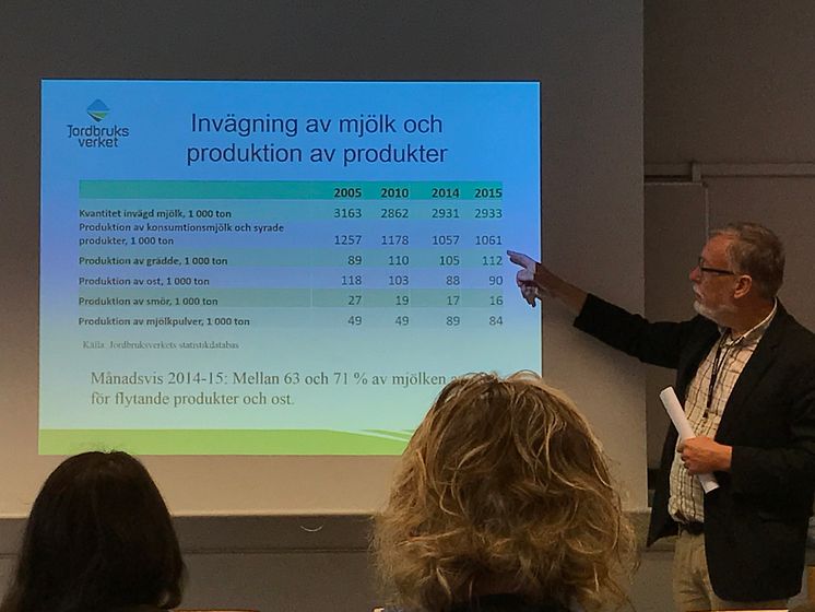 Harald Svensson, Stabschef Jordbruksverketunder seminarie på Elmia Lantbruk Framtidsforum