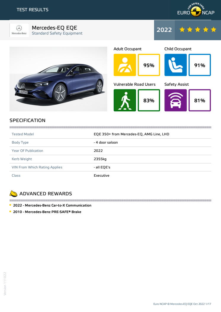 euroncap-2022-mercedes-eq-eqe-datasheet.pdf