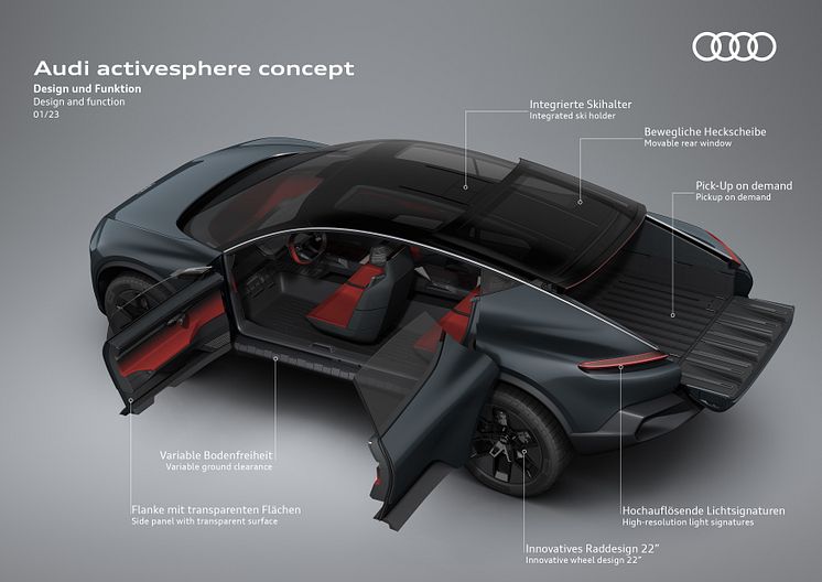 Audi activesphere concept