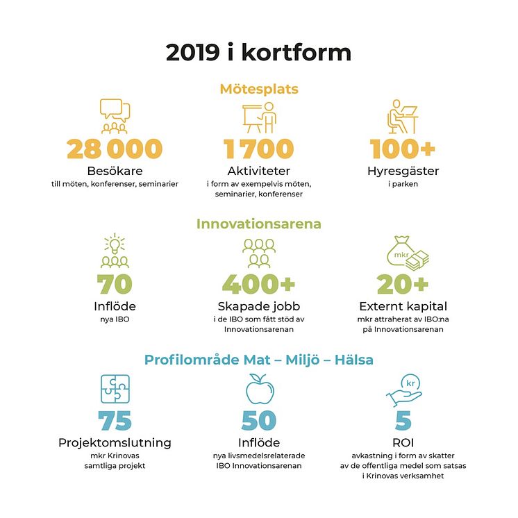 x1000w-2019_i_kortform