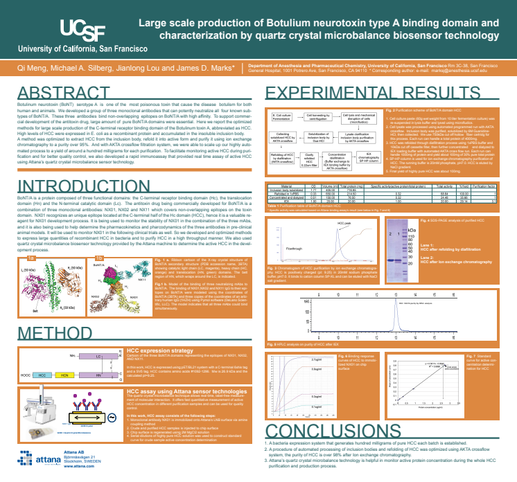 Large Scale Production of Botulium Neurotoxin Type A Binding Domain and Characterization by Quartz Crystal Microbalance Biosensor Technology